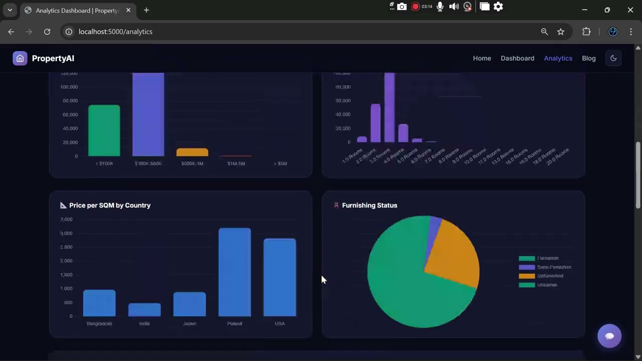 AI-Based Real Estate Valuation System_AI