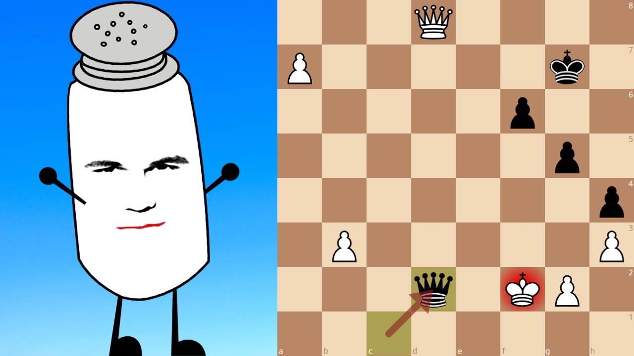 Magnus Carlsen is 