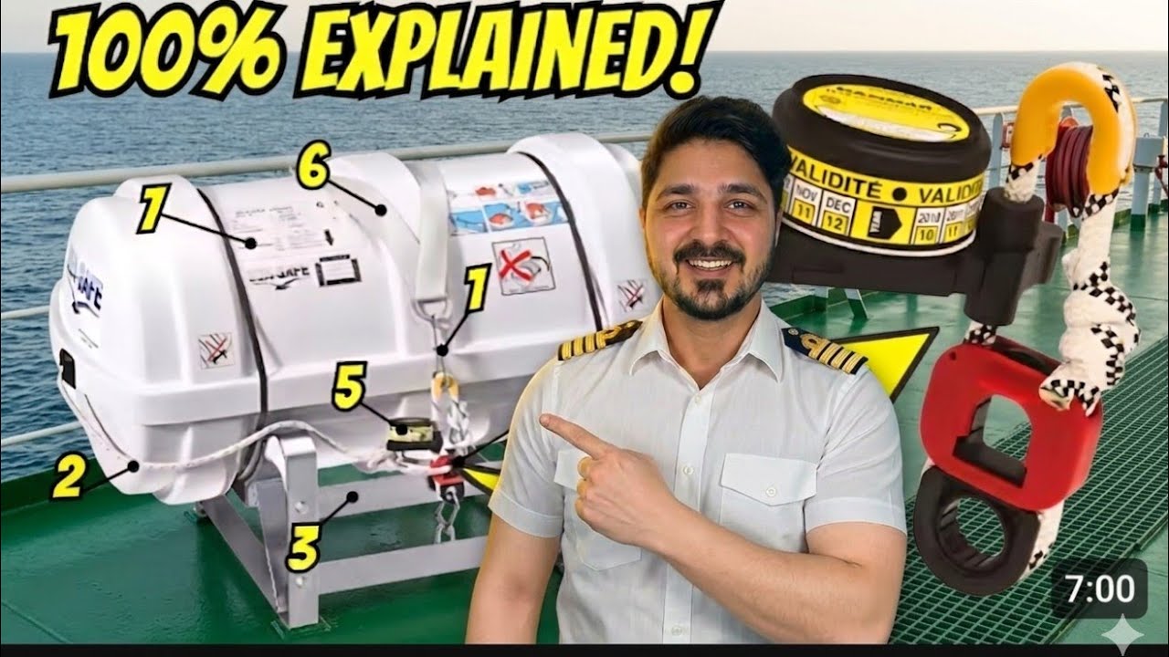 How to Launch LIFERAFT ?? TRAINING,SPECIFICATIONS and Routine Checks.