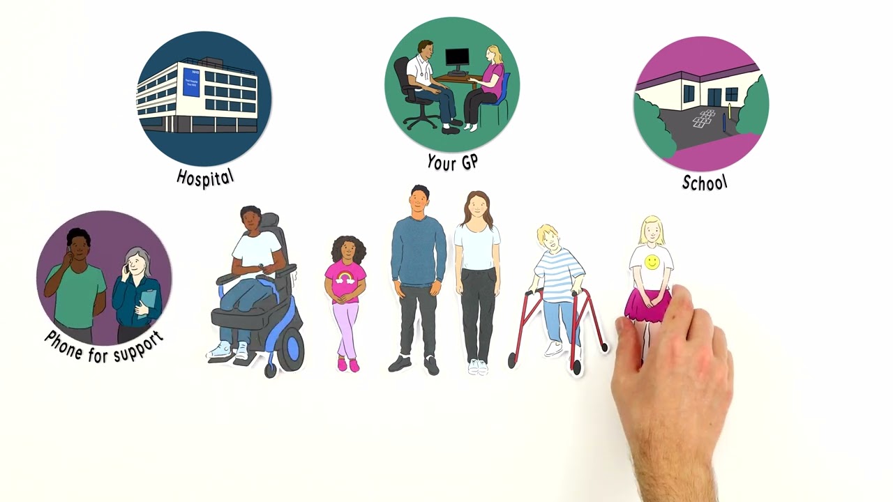 Your guide to ADHD and Autism support in Hertfordshire