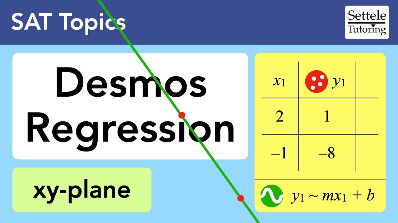 Desmos Regression &mdash; add this powerful calculator trick to your strategy toolbox