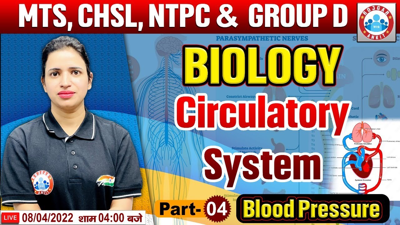 Circulatory System | परिसंचरण तंत्र | Biology For Group D/CHSL/MTS/NTPC | Science By Bhawna Mam