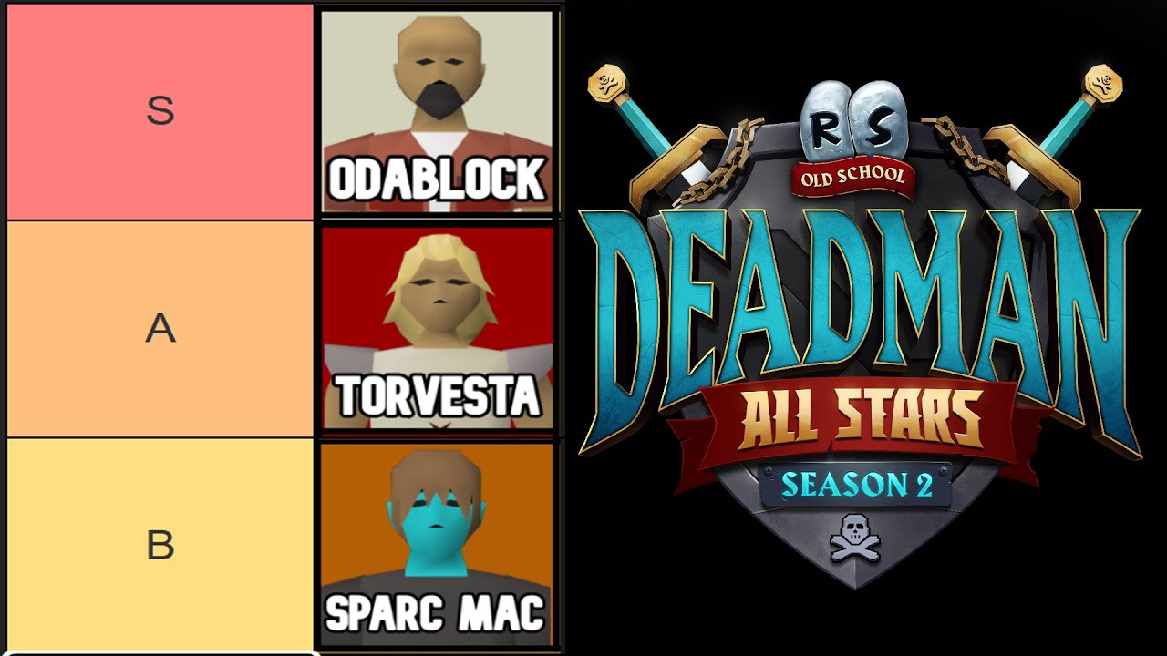 Deadman Allstars Cast Tier List
