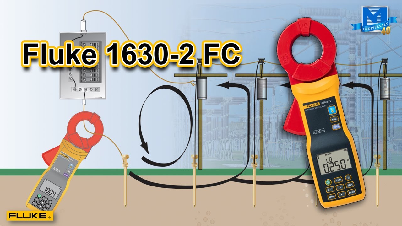 Fluke1630-2FC แคลมป์วัดกราวด์หลูปของดิน