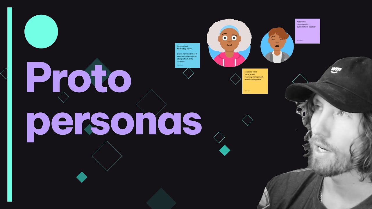 Proto persona workshops