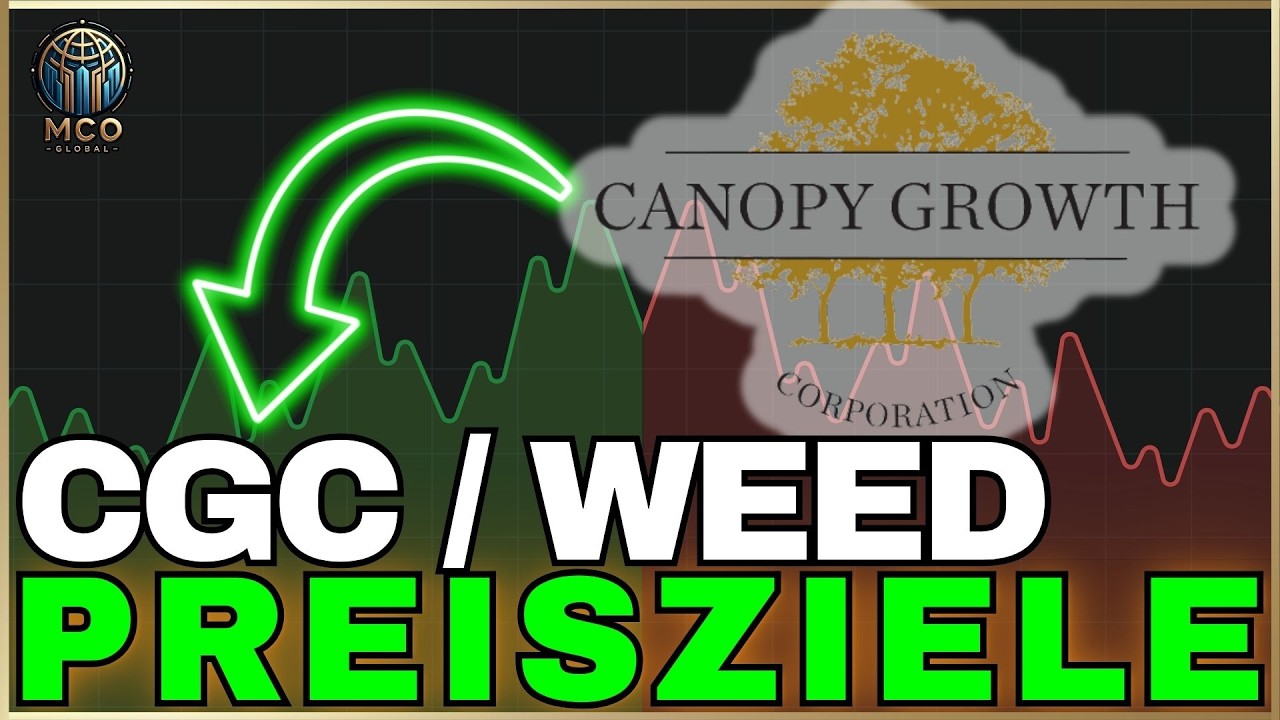 Canopy Growth Analyse (CGC & WEED) Die wichtigsten Parameter für diese Woche