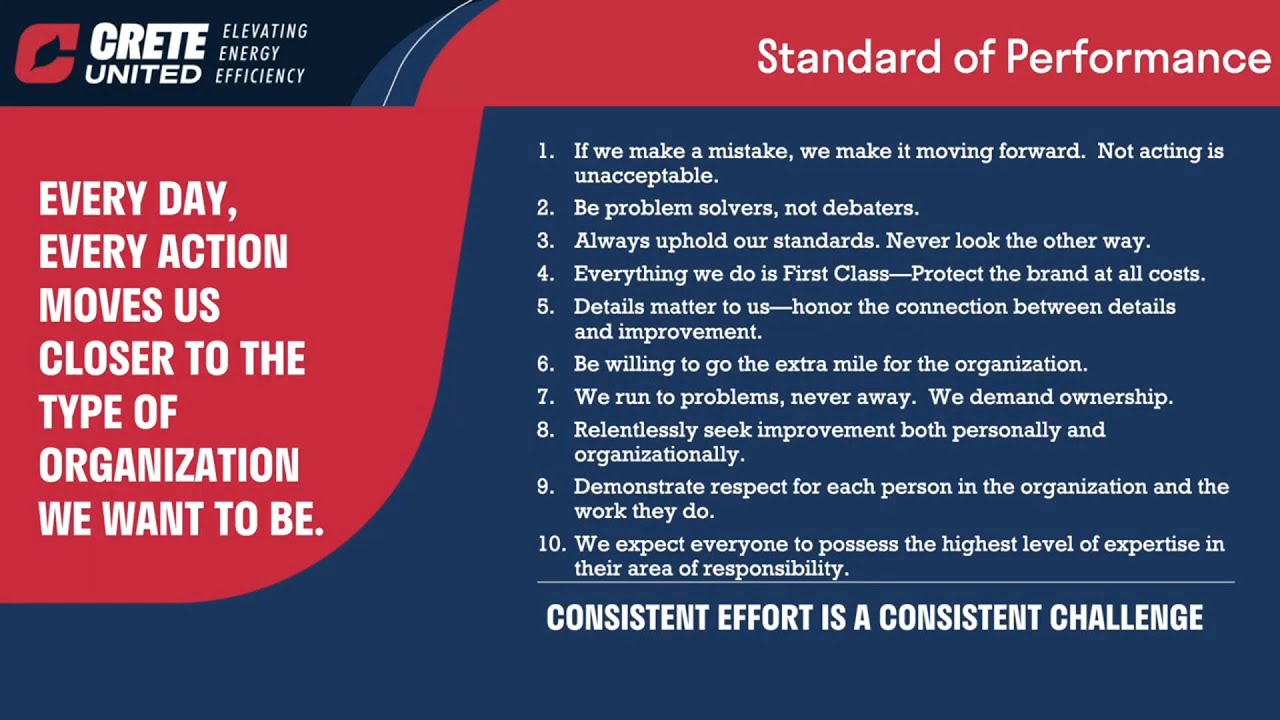 Our Standard of Performance: How We Work, Together