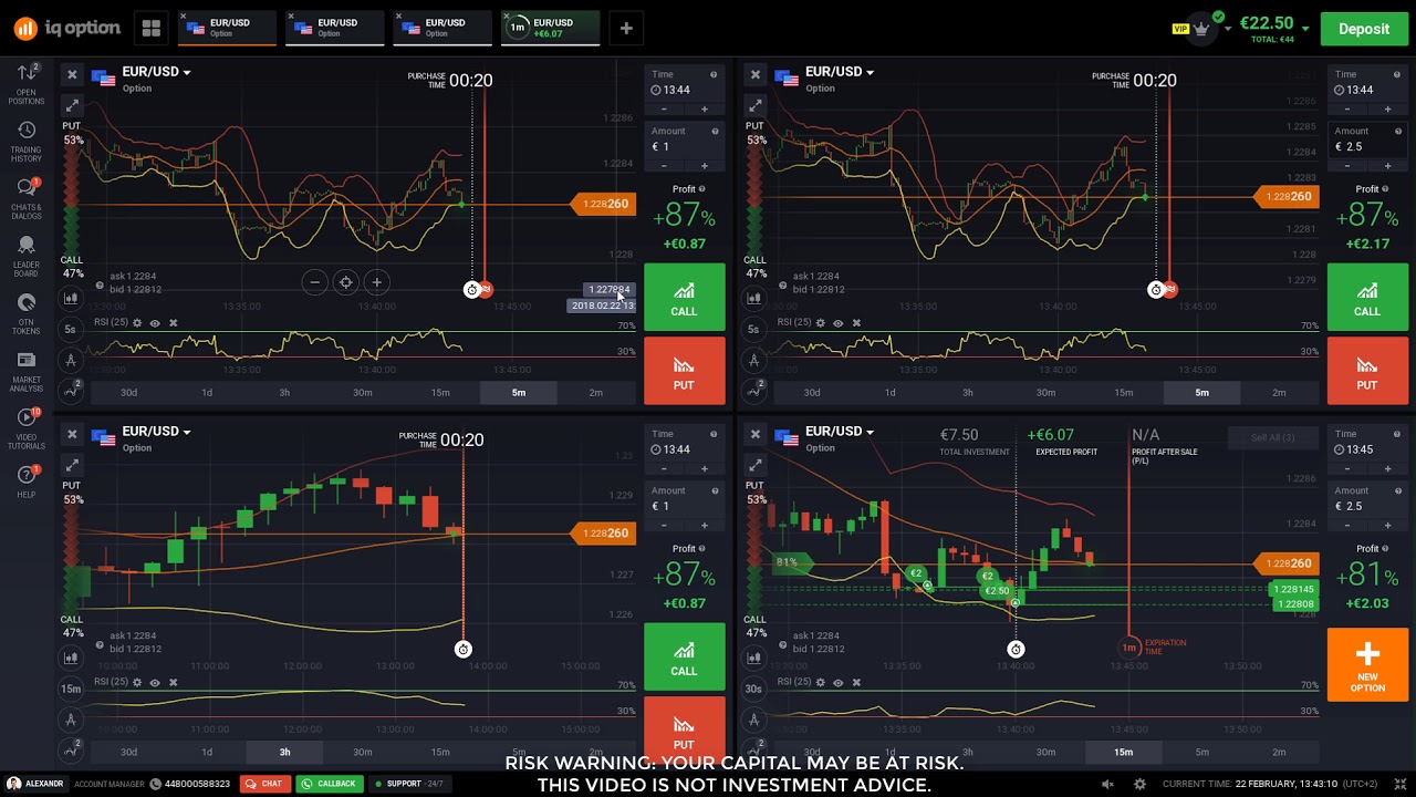 IQ Option Real Money 