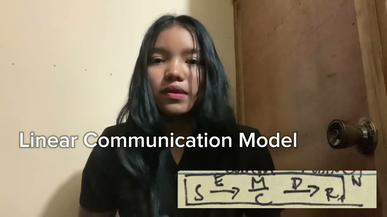 3 Types of Communication Models