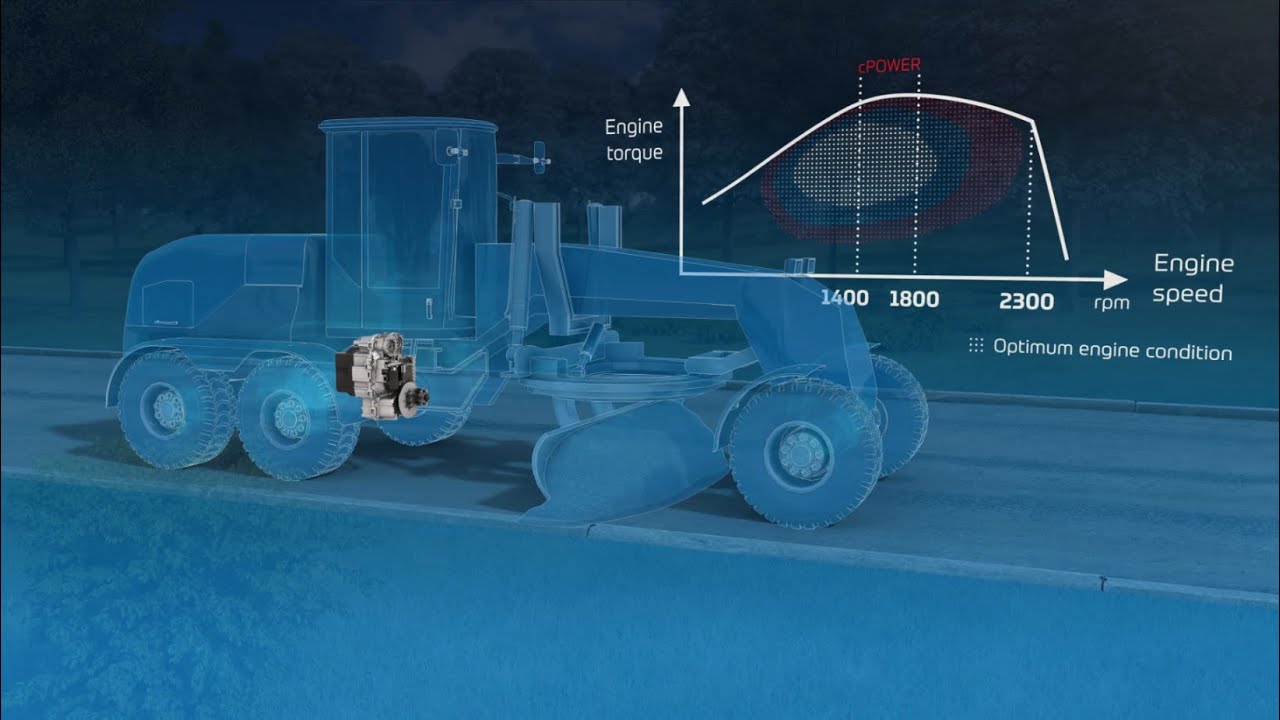 ZF cPOWER CVT technology for graders