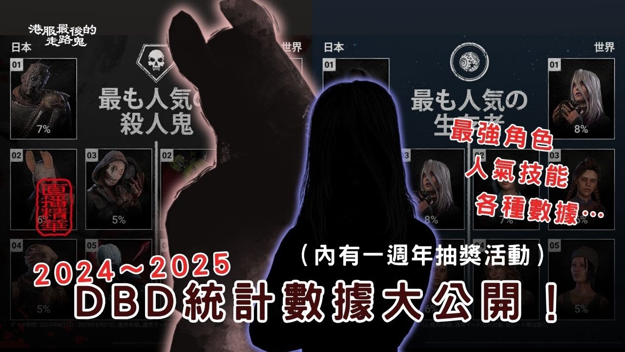 【DBD黎明死線】2024~2025統計數據公開！殺手選用率、技能選用率、擊殺率、逃脫率一覽！【CC字幕記得開】