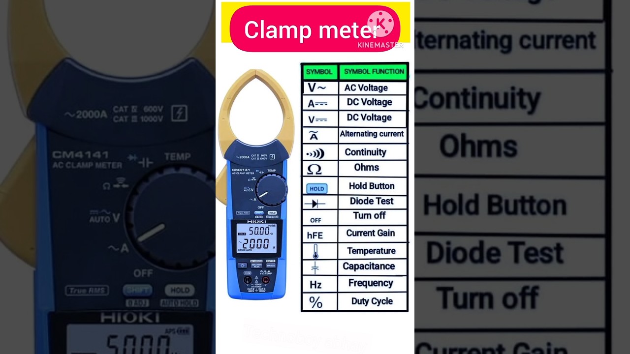 Digital Clamp meter symbol and Function/clamp meter all parts/clamp meter how to use/ meter hindi