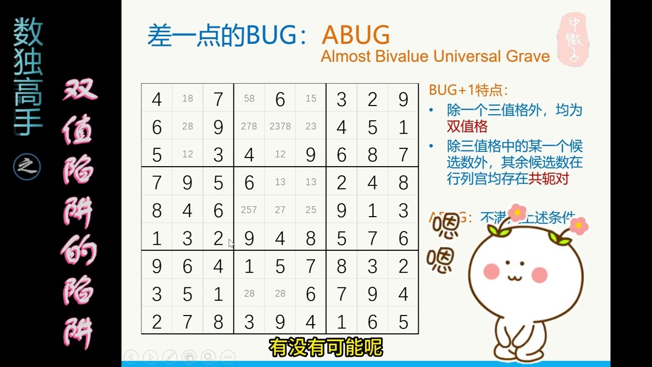 数独高手之双值陷阱的陷阱