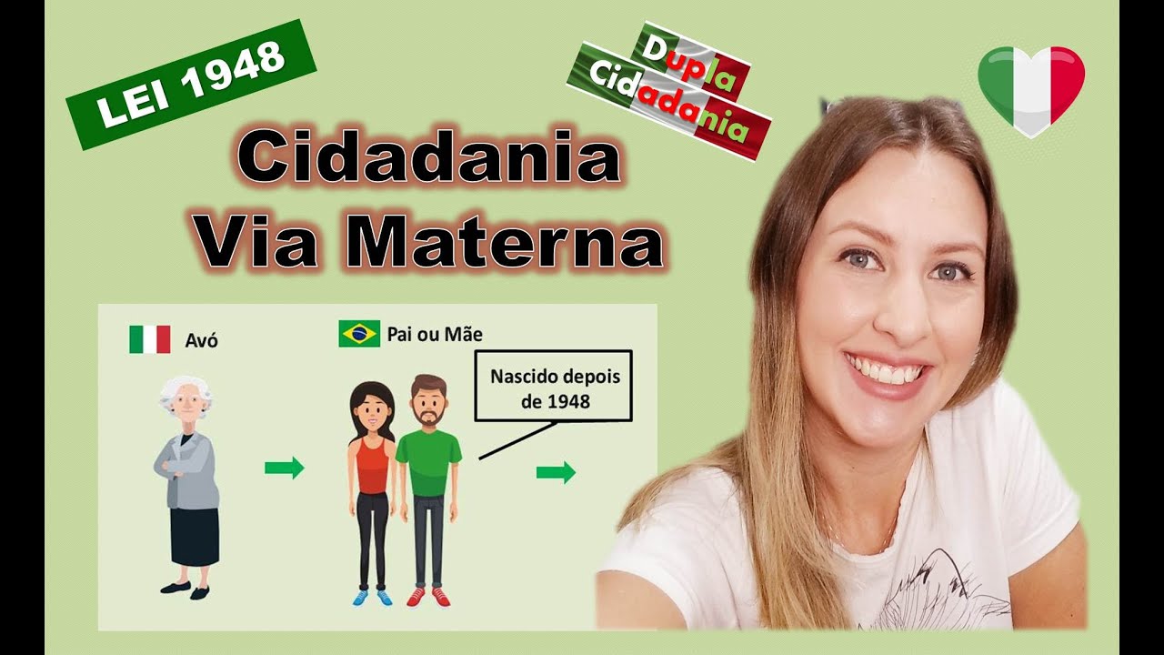 LEI 1948 - Cidadania Italiana, via Materna / Judicial
