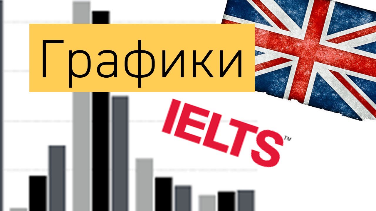 Как описывать графики IELTS (Task 1/Academic IELTS/пример и обьяснение)