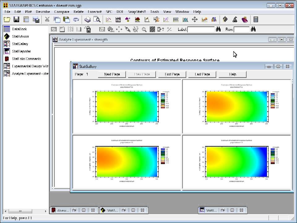 Statgraphics StatGallery