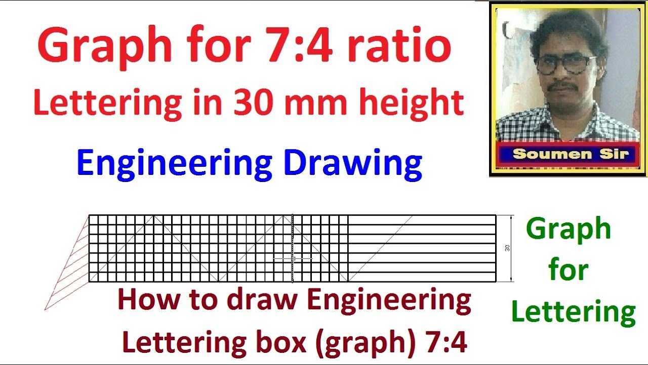 Graph for Lettering - Engineering Drawing