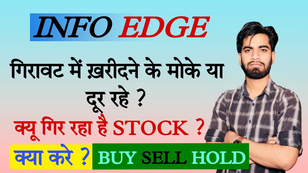 Info Edge Share Latest News &bull; Info Edge Share News Today &bull; Info Edge Share &bull; Naukri Share