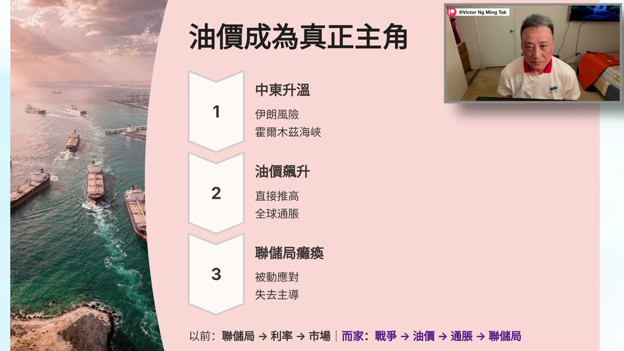 ￼ 《 戰局背後 40》救救中小企⋯聯儲局已被綁架❓｜1 Apr 2026