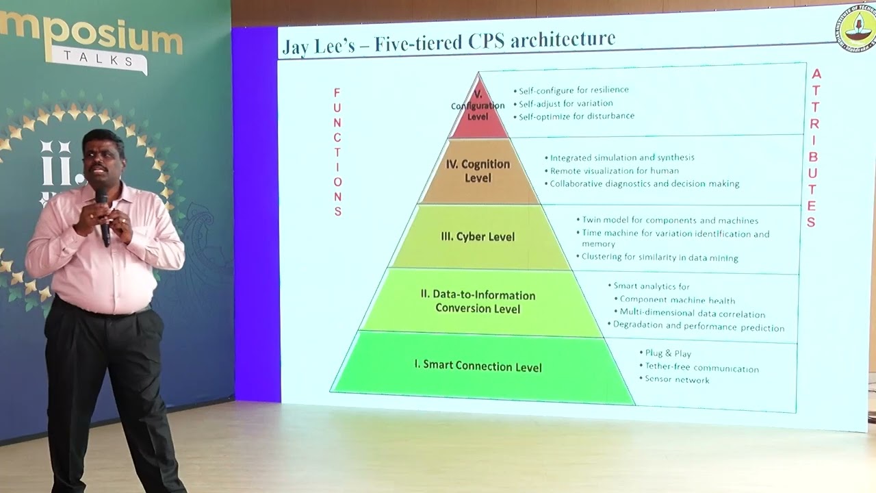 Challenges in The Identification of Lab Grown Diamonds