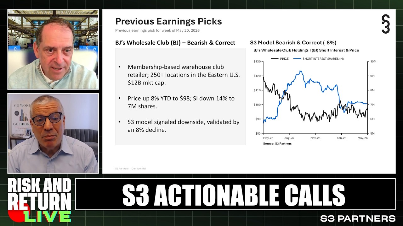 Iran at the Point of No Return, AI's Atomic Moment, and the S3 Earnings Model