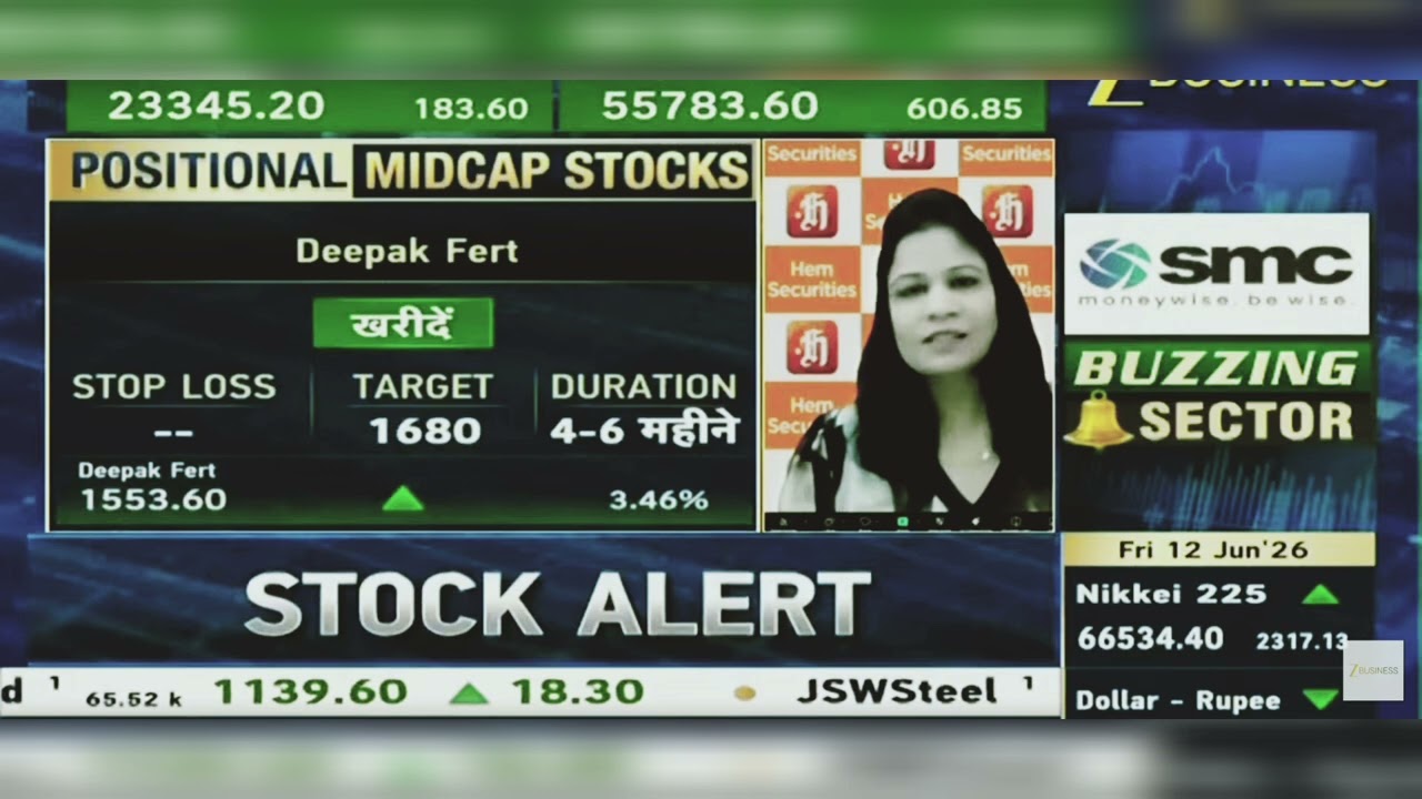 Deepak Fertilizer Share News Today: Deepak Fertilizer Share News Latest Today | June 12, 2026
