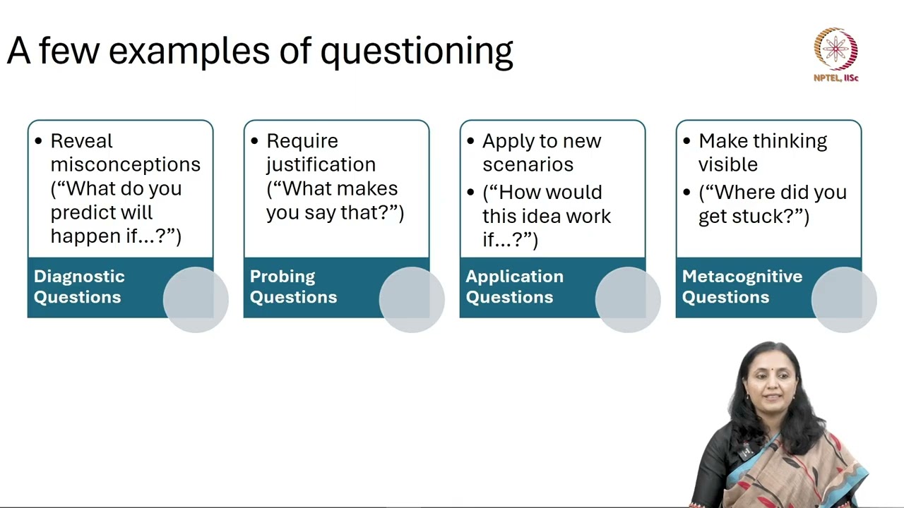 Lec 12 Methods of formative assessments for classroom teaching- Part 1