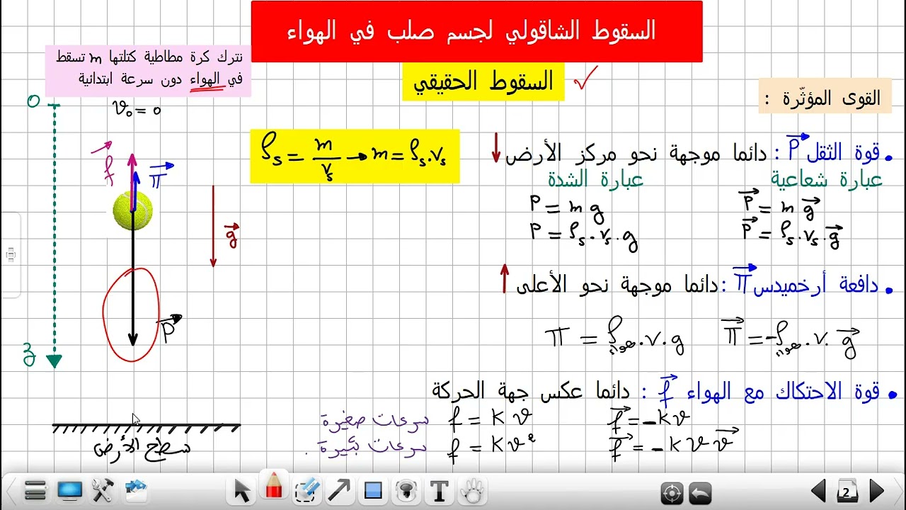 السقوط الشاقولي في الهواء01