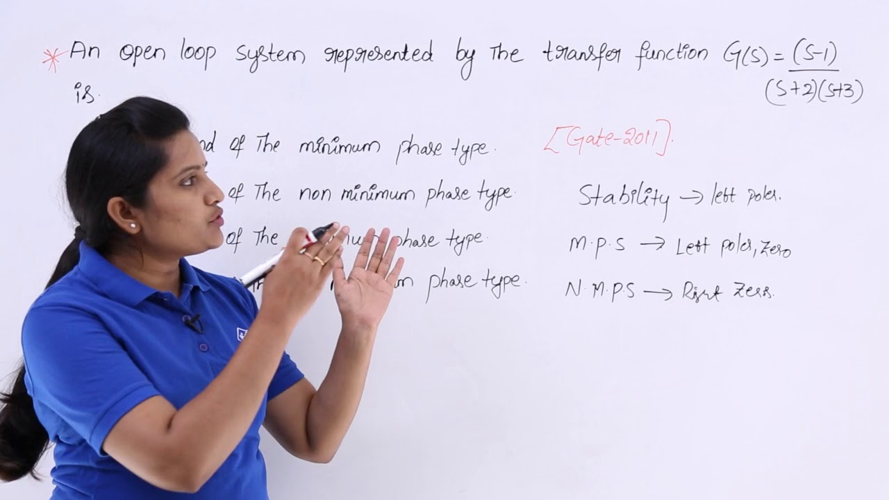 GATE Problem on Minimum & Non Minimum Phase System