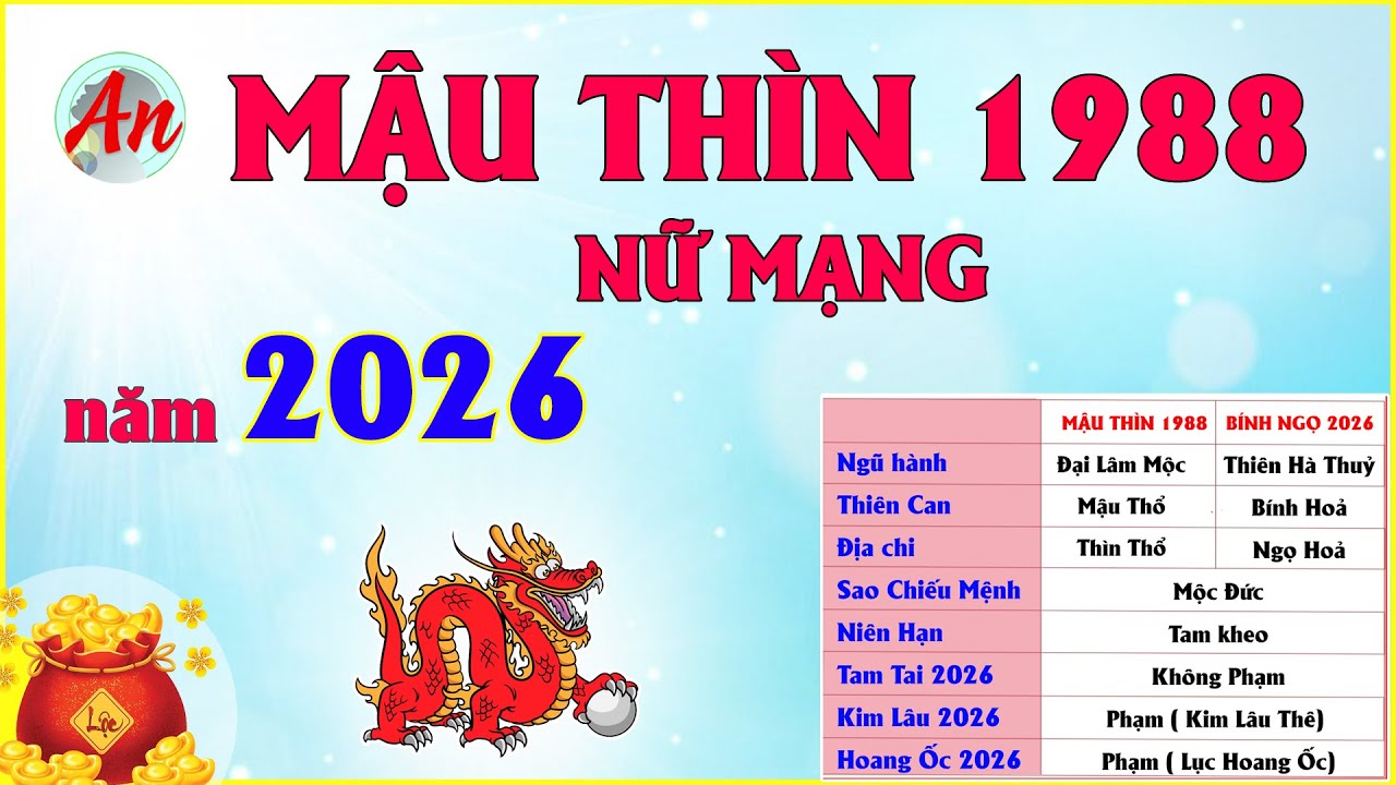 Tử Vi Tuổi Mậu Thìn 1988 Nữ Mạng Năm 2026 - Có Cơ Hội Thăng Tiến