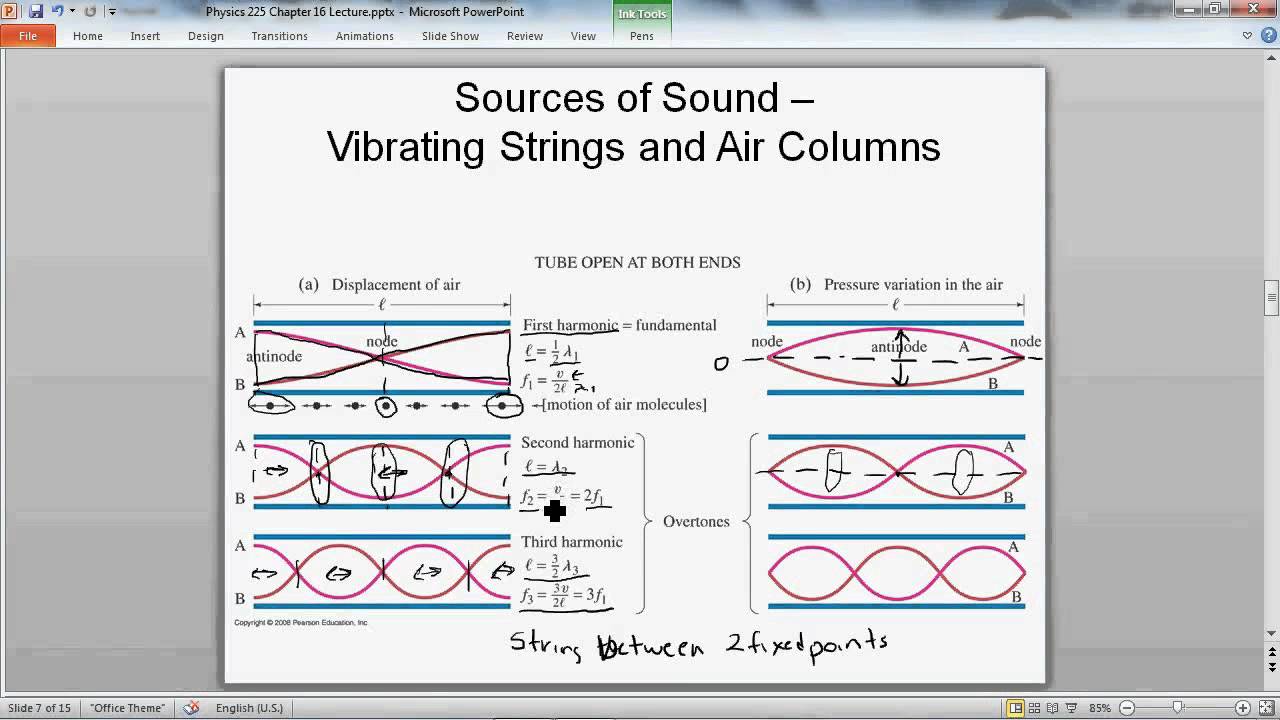 0505 Chapter 16 Sound Sources of Sound   Vibrating Strings and Air Columns
