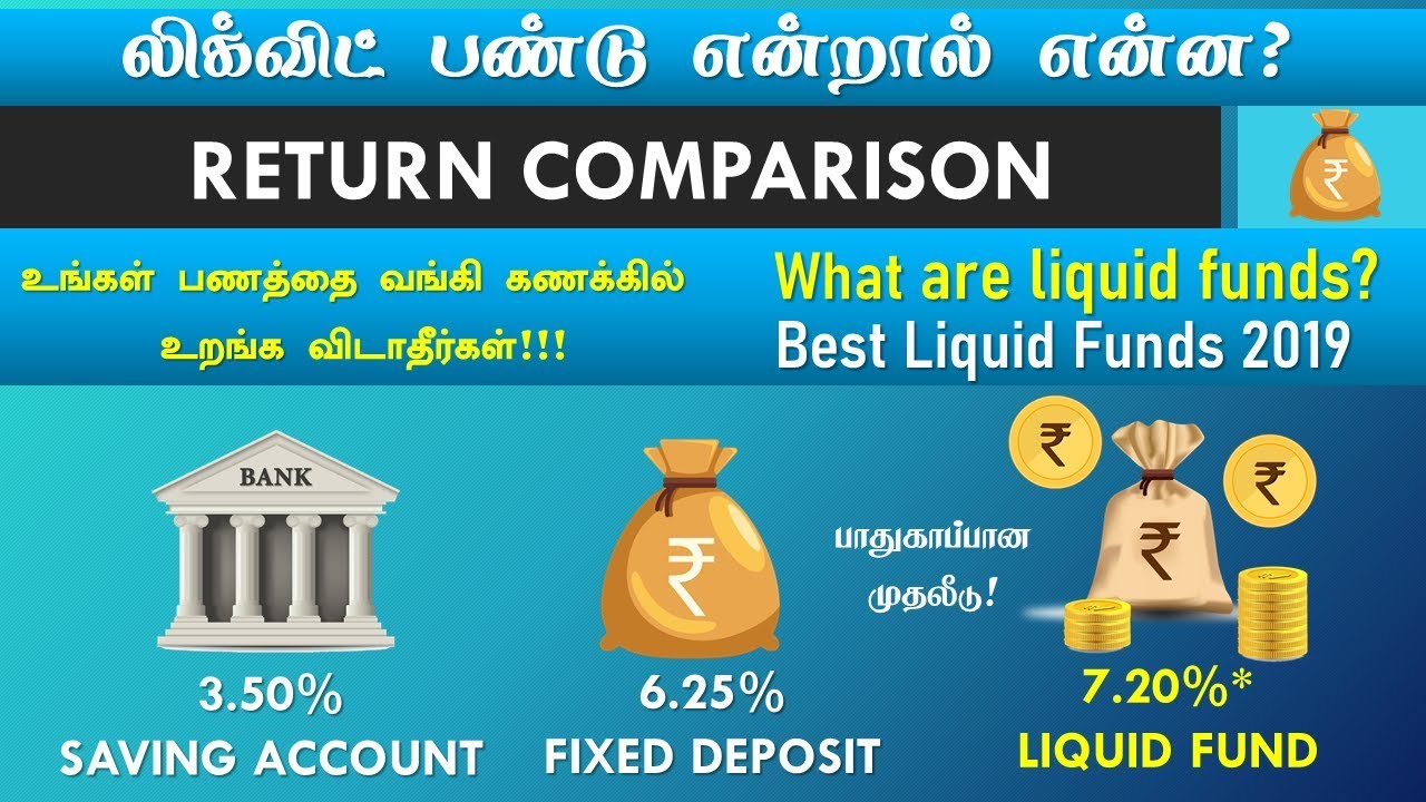 லிக்விட் பண்டு என்றால் என்ன? சிறந்த லிக்விட் பண்டுகள் 2019-2020 | Liquid Fund Investment in TAMIL