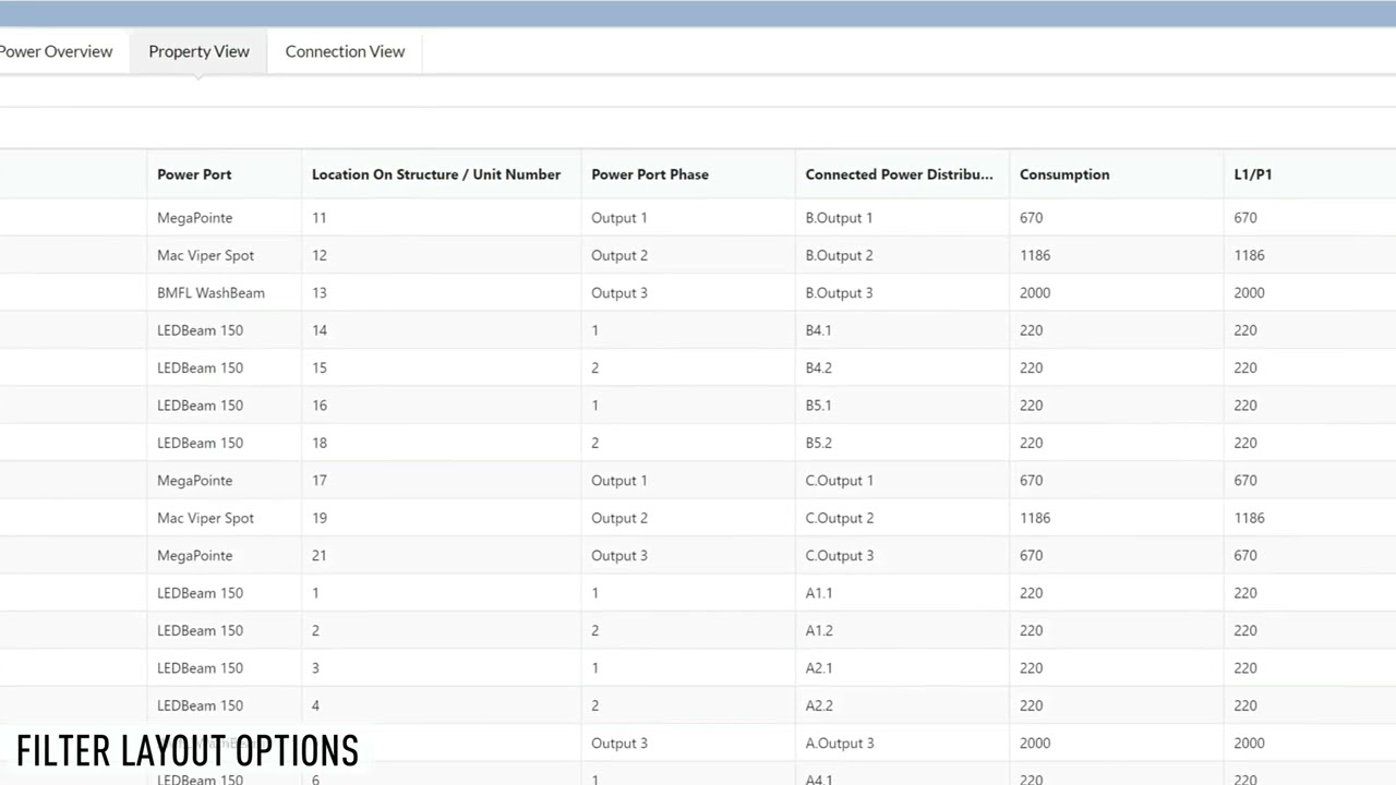 Cable and Power Planning Enhancements