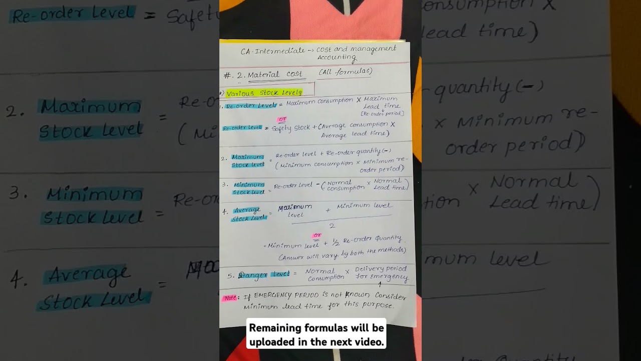 CA Inter Cost and management accounting #Materialcost formulas