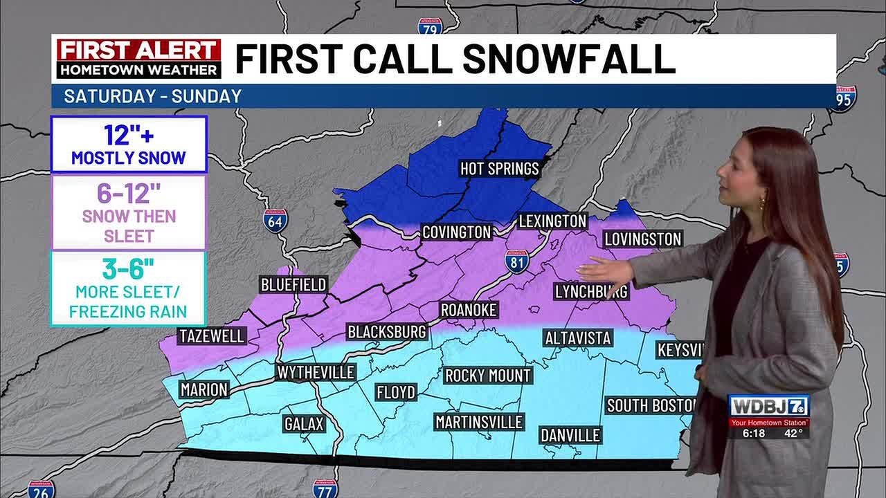 Wednesday Evening Update