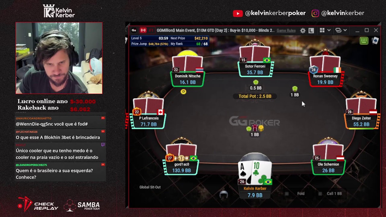 Kelvin Kerber Live Stream