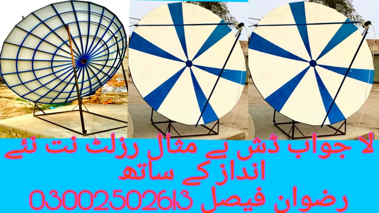 Power Of Parabola Made By Rizwan Faisal👌📡📡📡📡