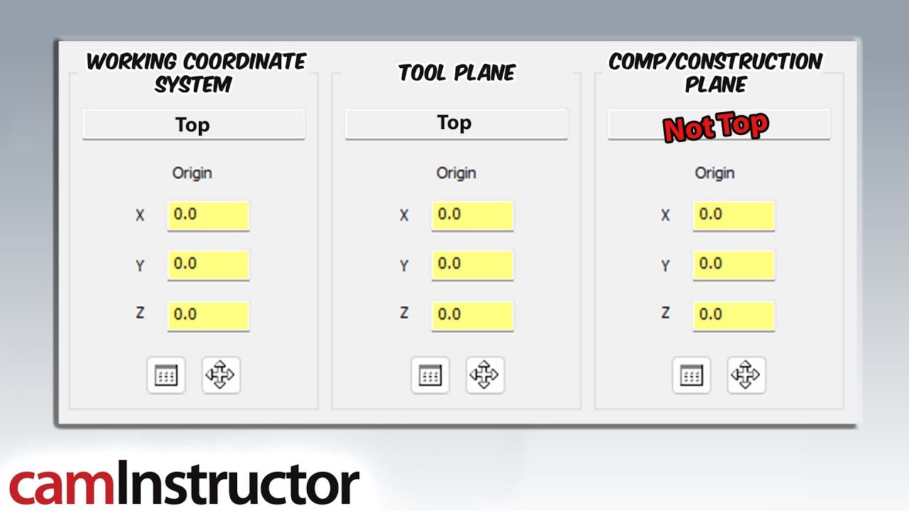 What Does Cplane Do To Your Toolpath?
