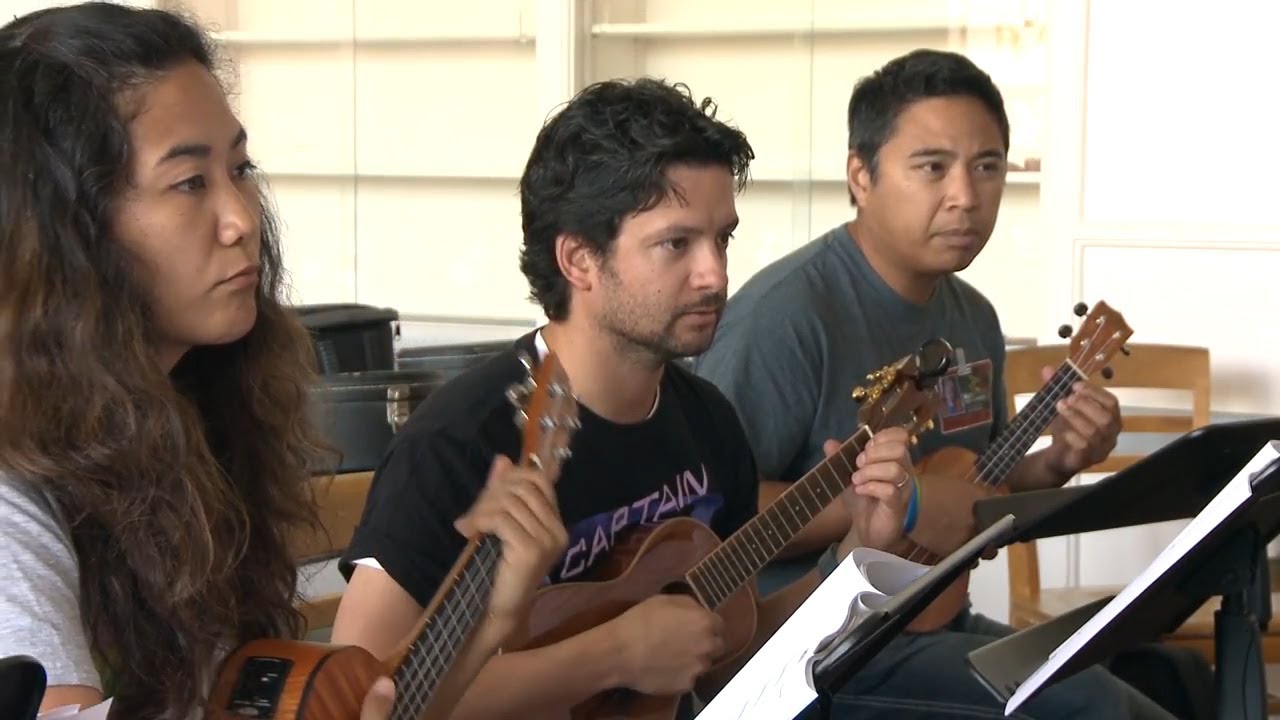 M.A. in Music Education | Program Overview