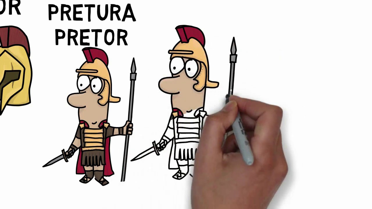 Las Magistraturas Romanas