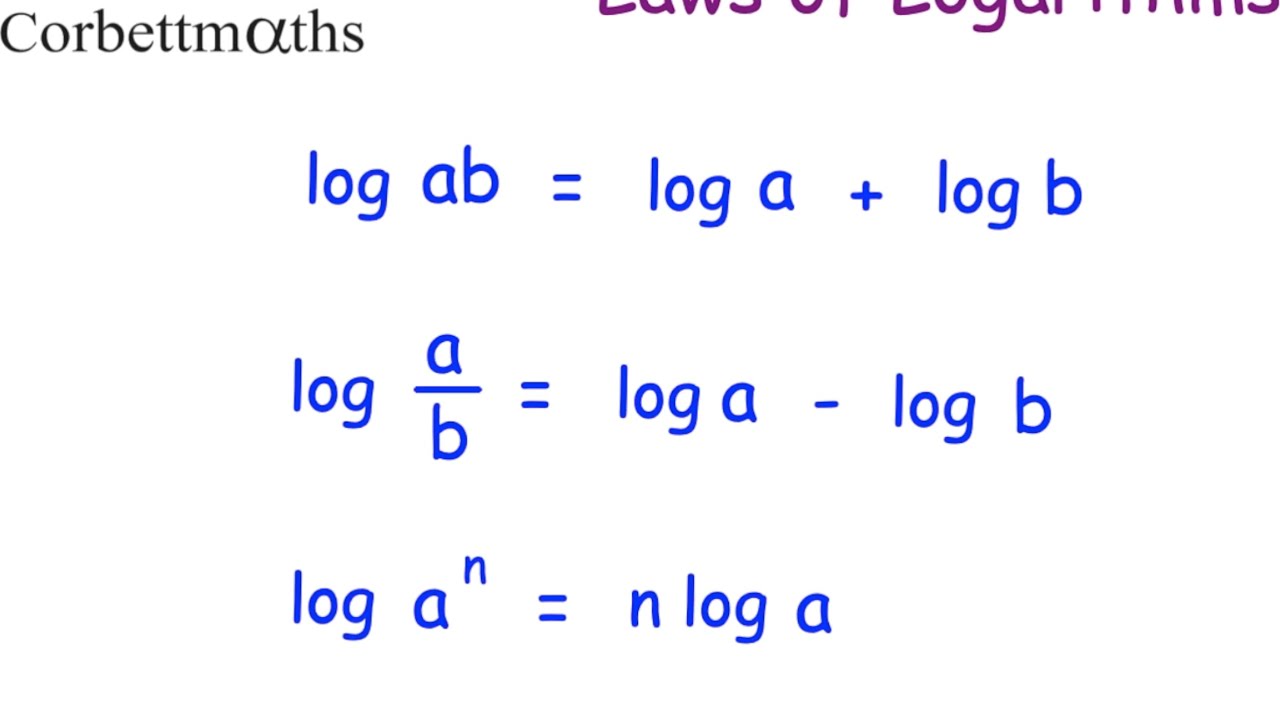 Laws of Logarithms - Corbettmaths