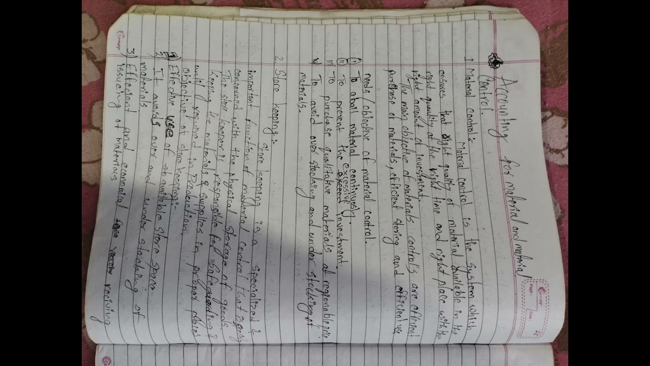 NEB class 12, Account theory 20 marks fix question #Guruba