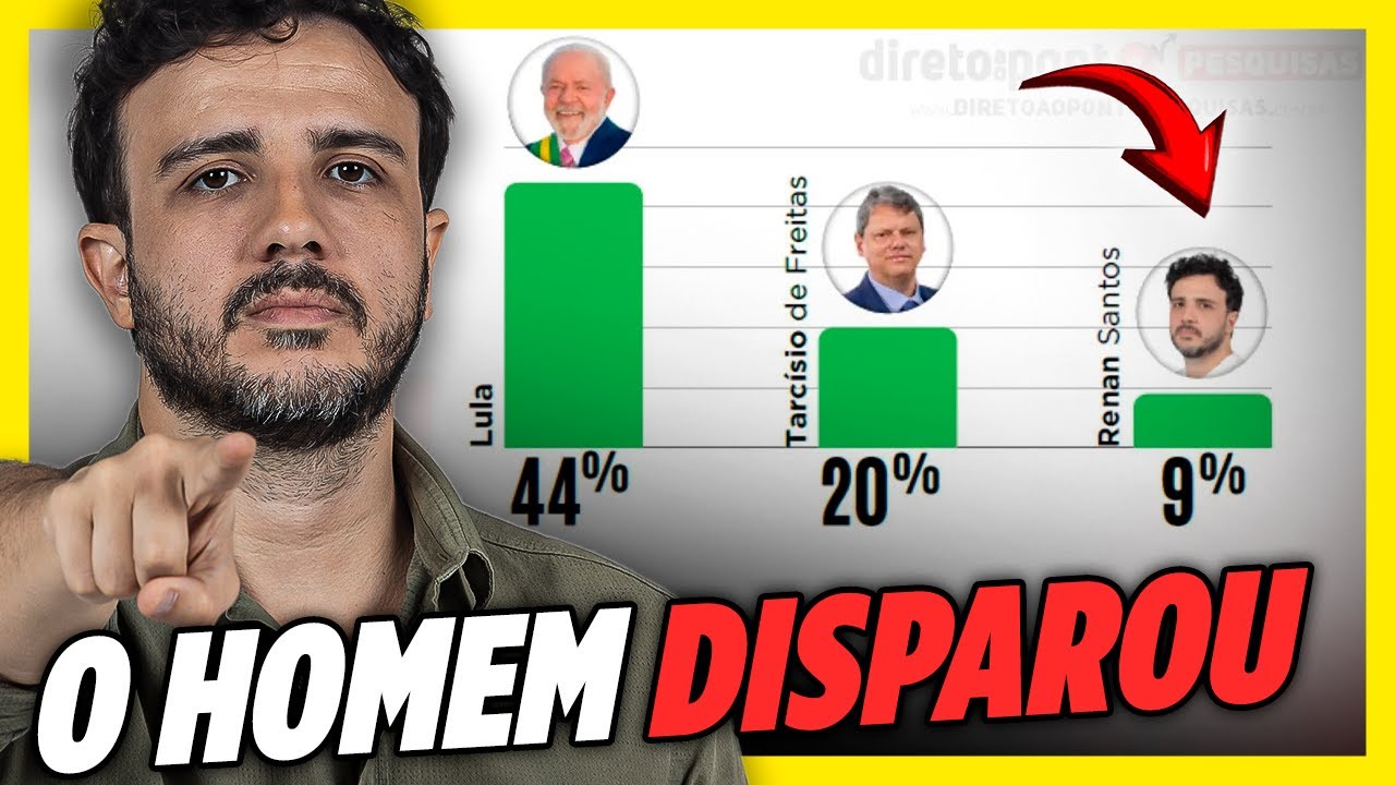 RENAN PONTUA 9% EM PESQUISA PARA PRESIDENTE EM 2026 | Cortes do @MBLiveTV