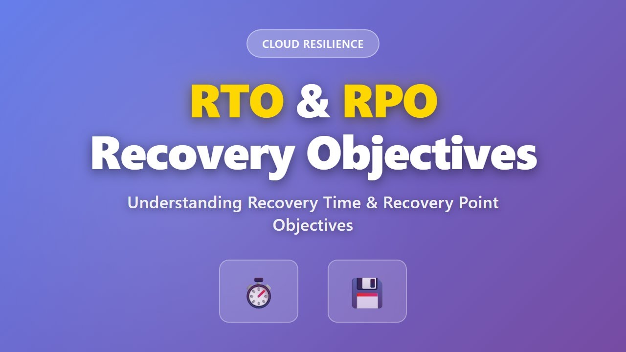 RTO and RPO Explained: Recovery Time & Recovery Point Objectives in Cloud Resilience