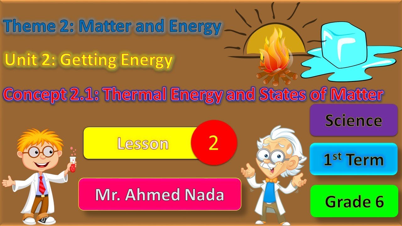 Thermal Energy and States of Matter | Lesson 2 | Unit 2 | Theme 2 | Science | G6 | T1