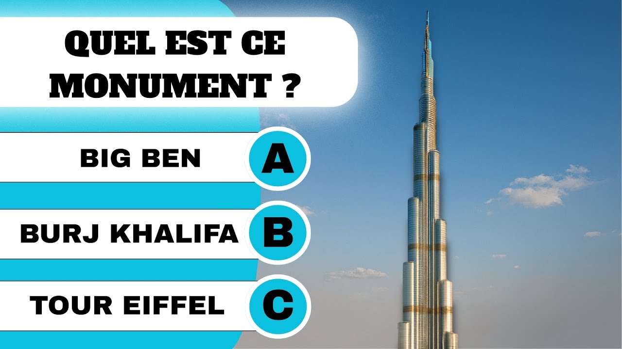 Reconnaîtras-tu ces 50 Monuments Célèbres ? 🏛️ Quiz Géographie 