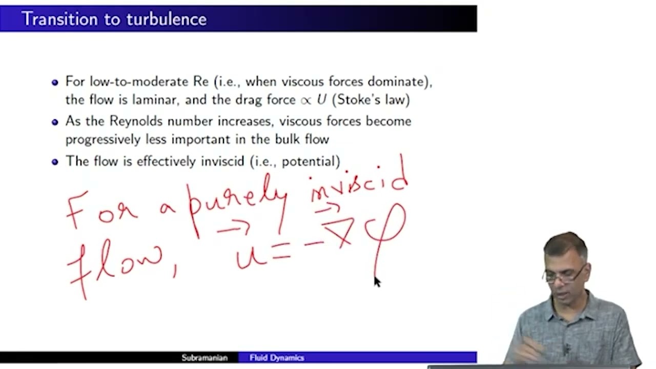High Re flows -- turbulent drag law, vortex shedding and drag crisis #swayamprabha