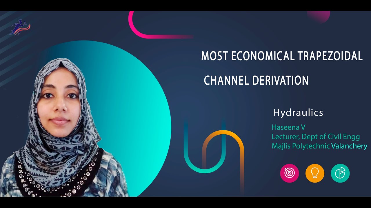 MOST ECONOMICAL TRAPEZOIDAL CHANNEL DERIVATION, PART 59, HYDRAULICS