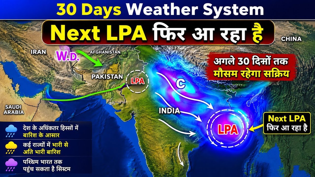23 July To 21 August/30 Days Weather System Map Analysis South Asia Map 🗺️.