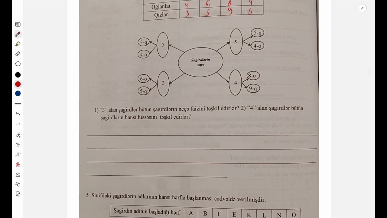 dim 6-cı sinif riyaziyyat ehtimal açıq sual Variant A